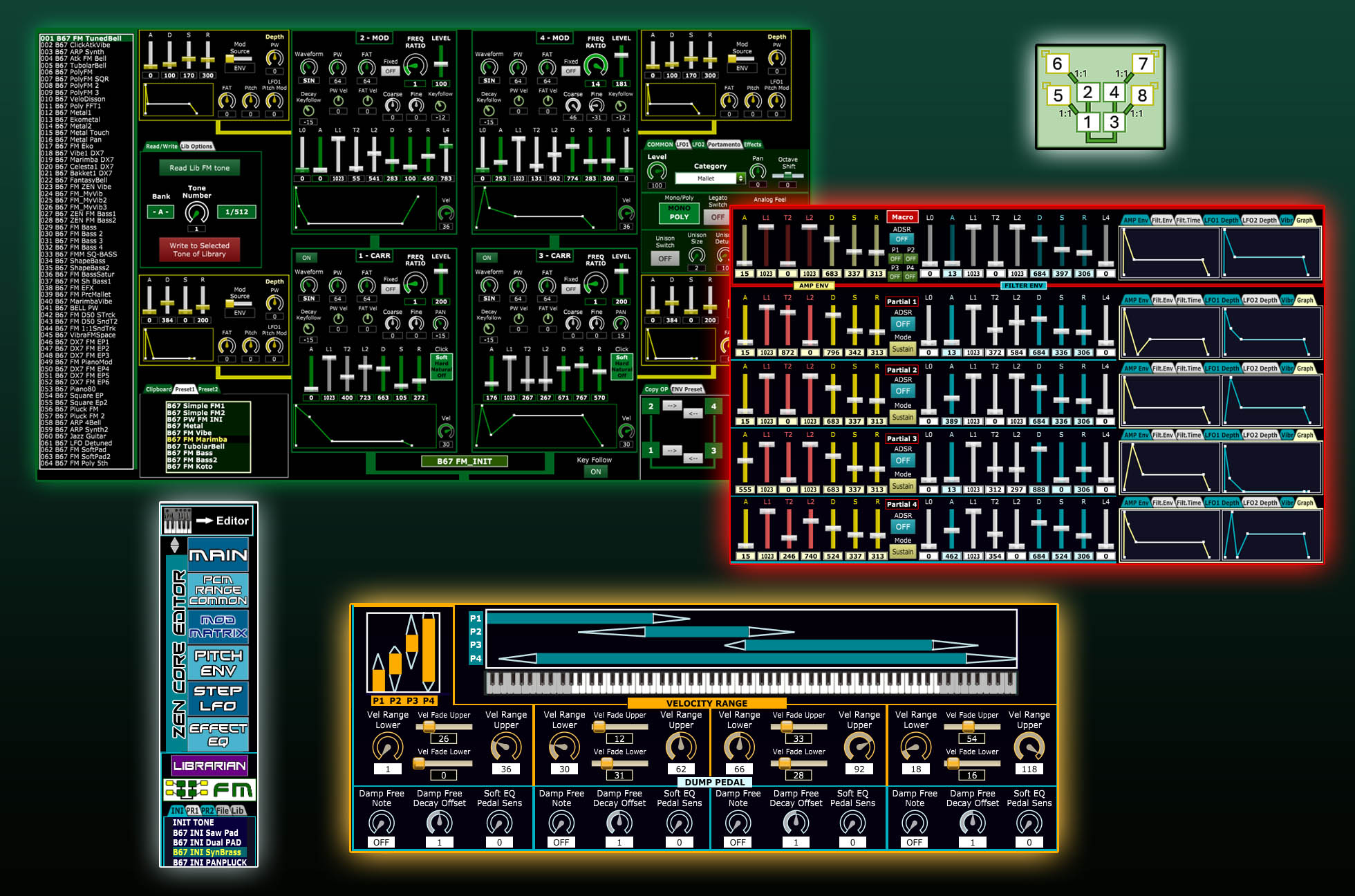 B67 Zen-Core Editor-Librarian and Banks Collection